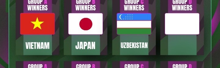 KOK体育-U23亚洲杯8强定6席:越南日本全胜出线 乌韩晋级 沙特伊朗小组出局